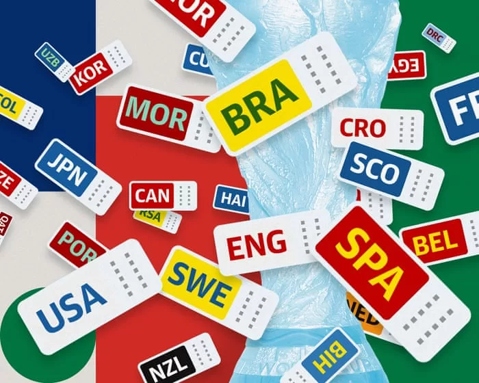 Predicting the Path to World Cup Glory: A Comprehensive Guide